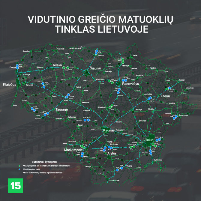 15min nuotr./Vidutinio greičio matuoklių tinklas Lietuvoje