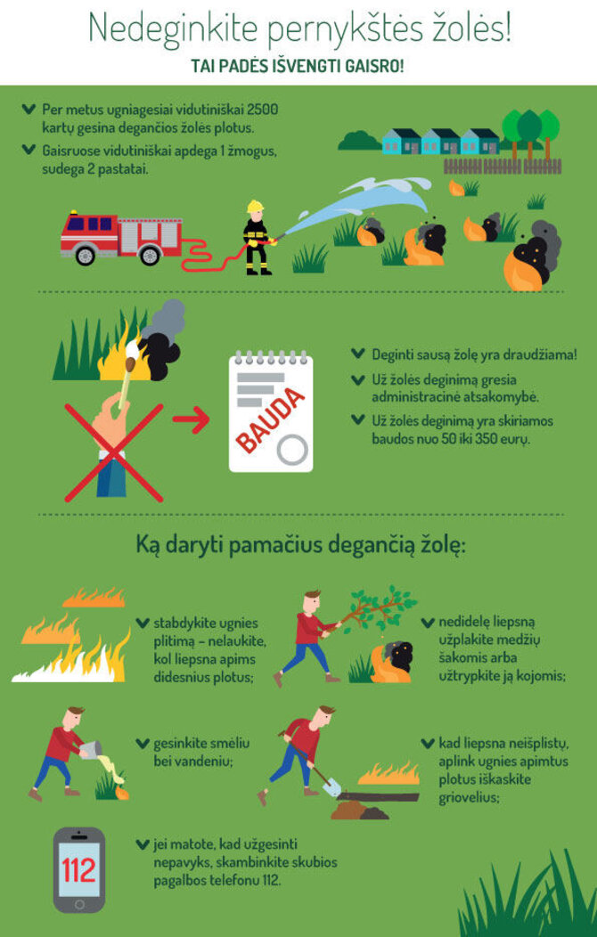 PAGD/Infografikas