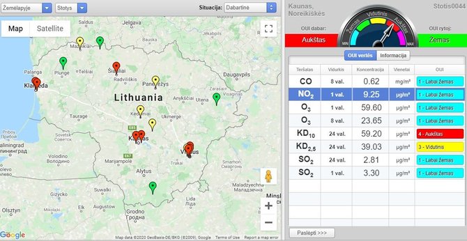 AAA duomenys/Oro tarša Lietuvoje ketvirtadienį