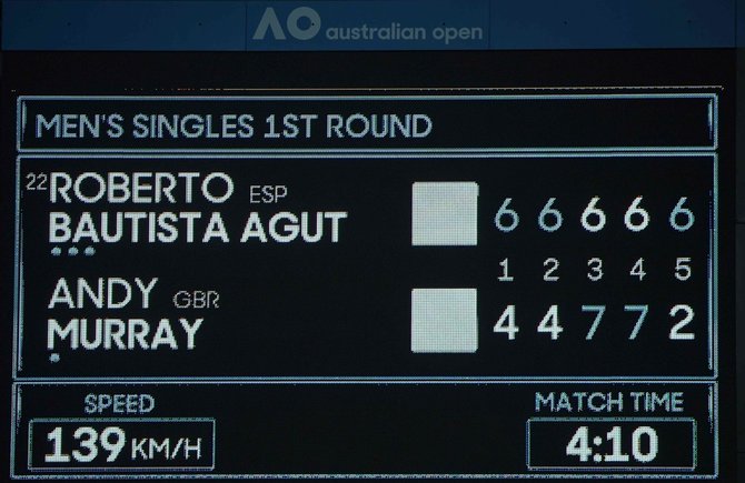 AFP/„Scanpix“ nuotr./Roberto Bautistos-Aguto ir Andy Murray dvikovos rezultatas
