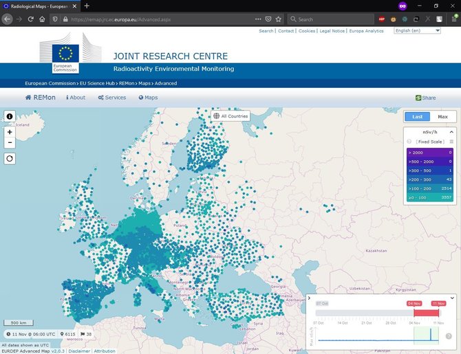 KTU vizualas/EK radiacianės saugos monitoringas