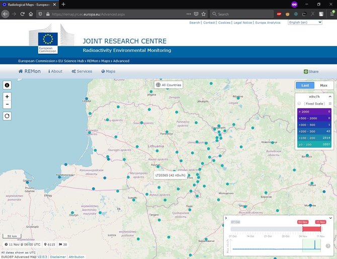 KTU vizualas/EK radiacianės saugos monitoringas – duomenys Lietuvoje