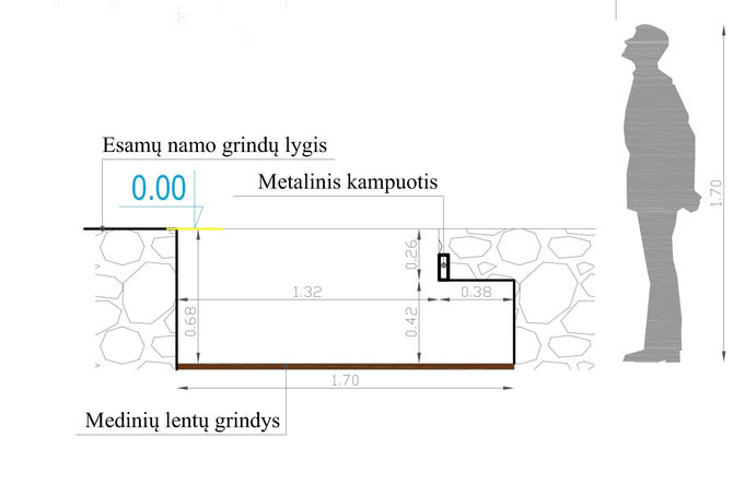 LGGRTC/Partizano Antano Kraujelio-Siaubūno slėptuvė (brėžinys)