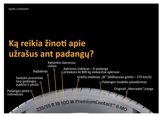 „Continental“ nuotr./Užrašai ant padangų