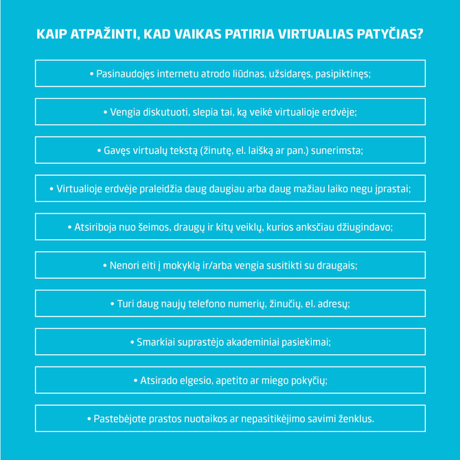 Parengta pagal VŠĮ „Darnūs namai“ informaciją/Kaip atpažinti, kad vaikas patiria virtualias patyčias?