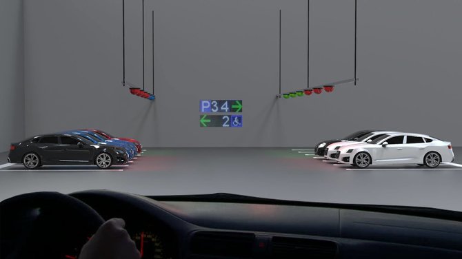 Car parking guidance system in an indoor parking lot with TOF sensors. A single sensor monitors the use of a single parking space and transmits it to the Parksol system.
