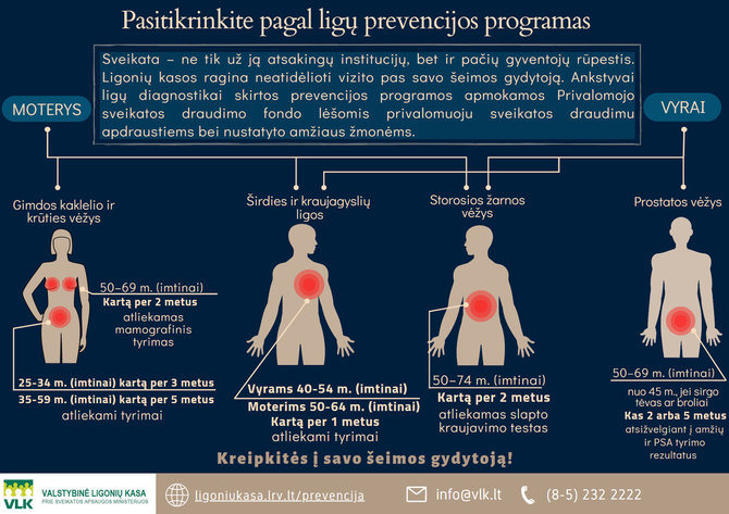 Foto VLK/Invita ad adottare misure sanitarie preventive