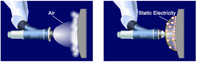 Gamintojų nuotr./Pneumatinio ir elektrostatinio dažų purškimo palyginimas