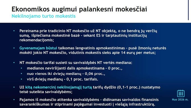 Finansų ministerija/NT mokestis