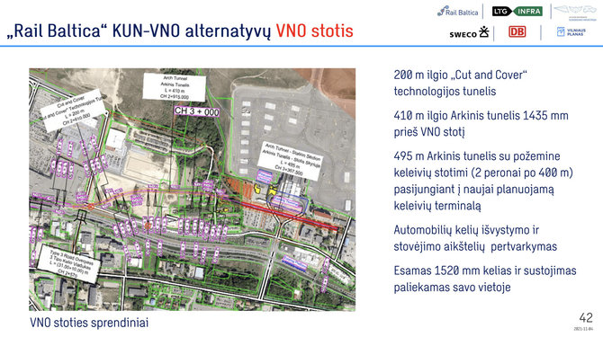 Madeinvilnius.lt/Rail Baltica KUN-VNO alternatyvų VNO stotis