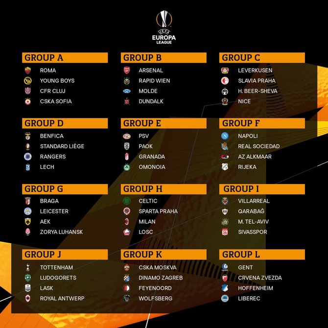 UEFA nuotr./Europos lygos grupės