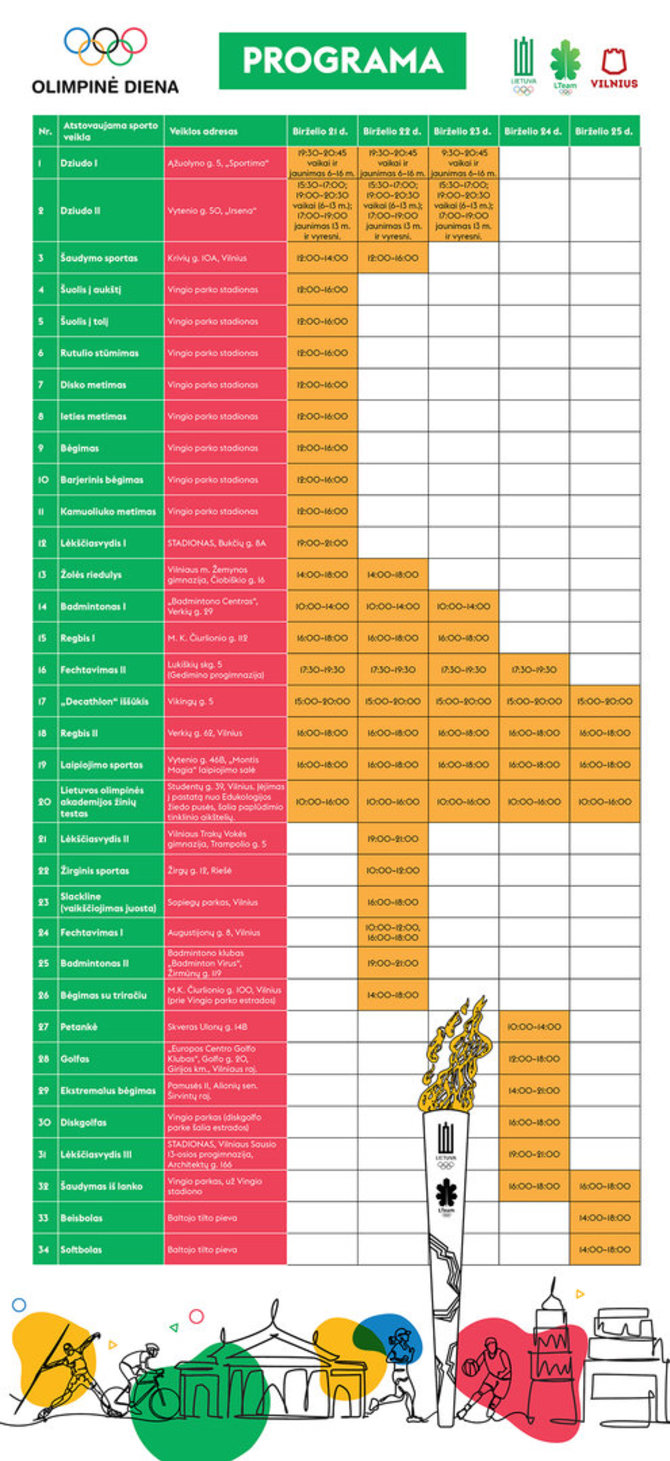 Atnaujinta Olimpinės dienos programa