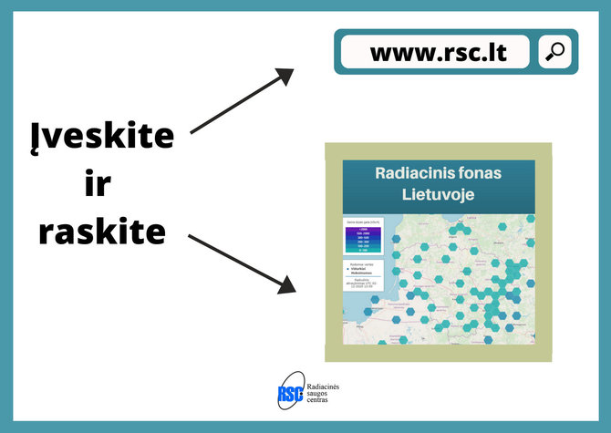 RSC nuotr./Radiacinis fonas Lietuvoje