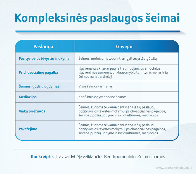 SADM nuotr./Kompleksinės paslaugos šeimai