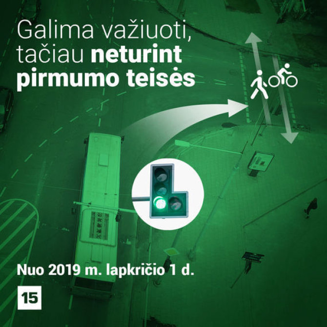 15min iliustr./Nauja važiavimo per sankryžą schema