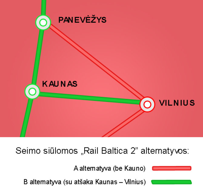 Rail Baltica 1 copy