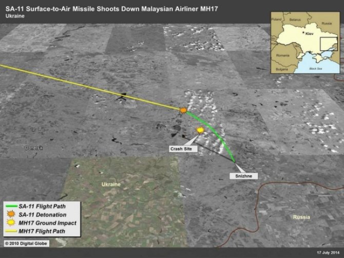 „Facebook“ nuotr./JAV ambasada Ukrainoje paskelbė žemėlapį, kuriame pavaizduota „Buk“ komplekso raketos „žemė-oras“, kuri numušė Malaizijos lėktuvą Ukrainoje, judėjimo trajektorija.