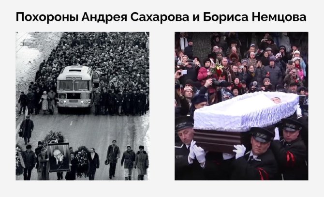 Portalo „Agentstvo“ nuotr./Andrejaus Sacharovo ir Boriso Nemcovo laidotuvės