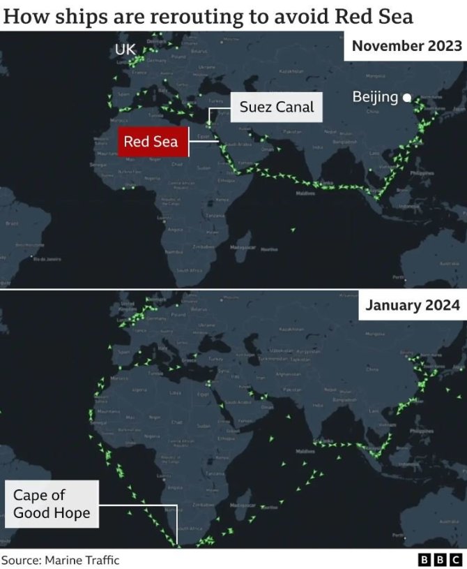 BBC nuotr./Dėl husių atakų Raudonojoje jūroje pasikeitė laivų maršrutai