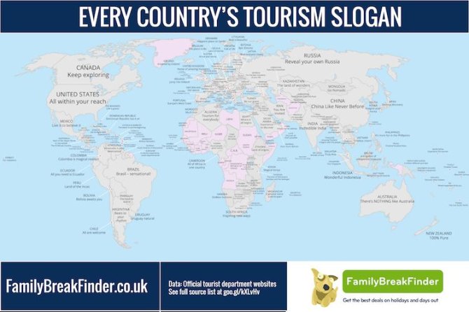 familybreakfinder-Every-Countrys-Tourism-Slogan-1