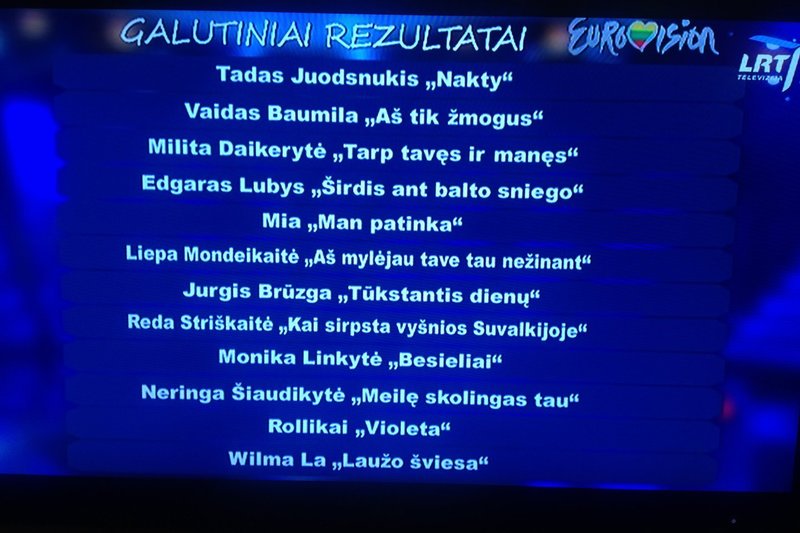 Galutiniai pirmos laidos rezultatai