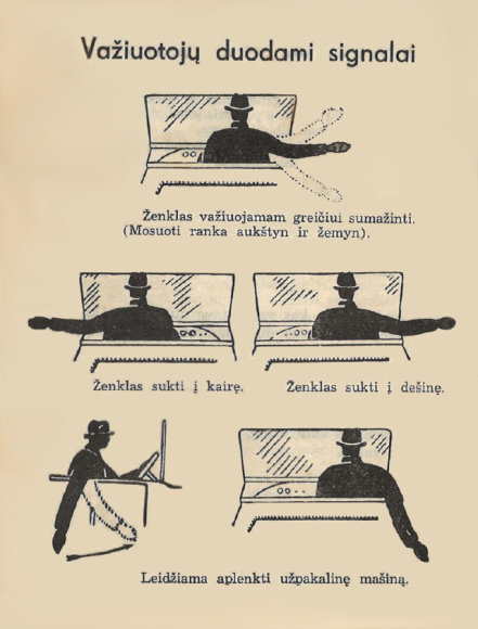 E.Einorio archyvo nuotr./1. Pirmieji posūkių signalai - paveiksliukas iš 1929 m. Sauskeliais naudotis įstatymo taisyklių