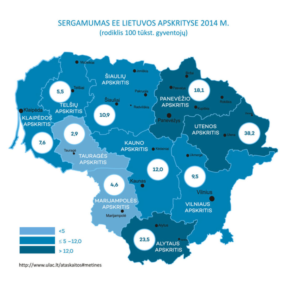 Sergamumas EE Lietuvos apskrityse 2014 m.