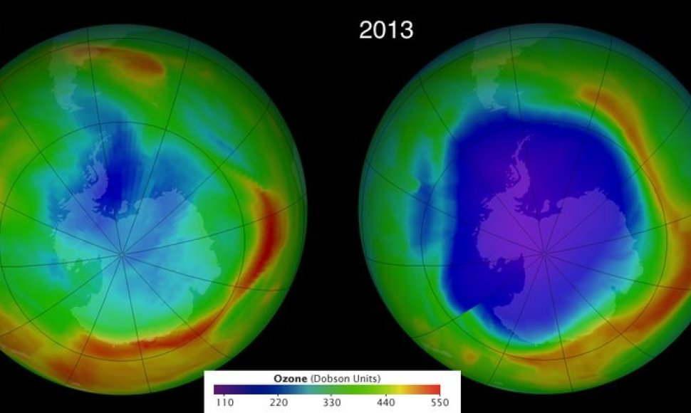 Ozono sluoksnio palyginimas