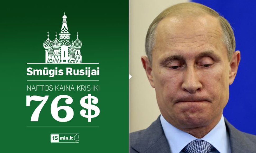 V.Putinas ir naftos kaina