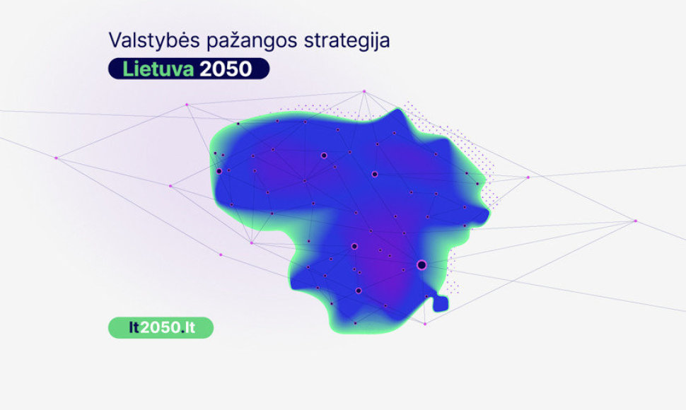 Lietuva 2050