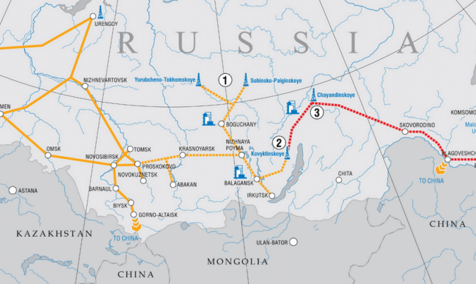 Planuojamas dujotiekis iš Rytų Sibiro į Kiniją