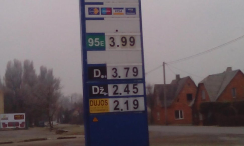 Degalų kainos Mažeikiuose