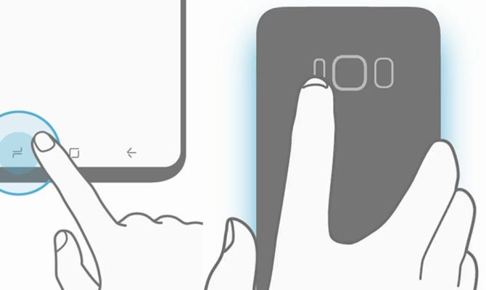 Pirštų atspaudų skaitytuvo pozicija „Samsung Galaxy S8“ iliustracijoje
