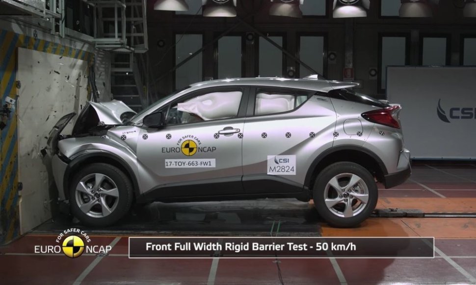 „Toyota CH-R“ Euro NCAP testas