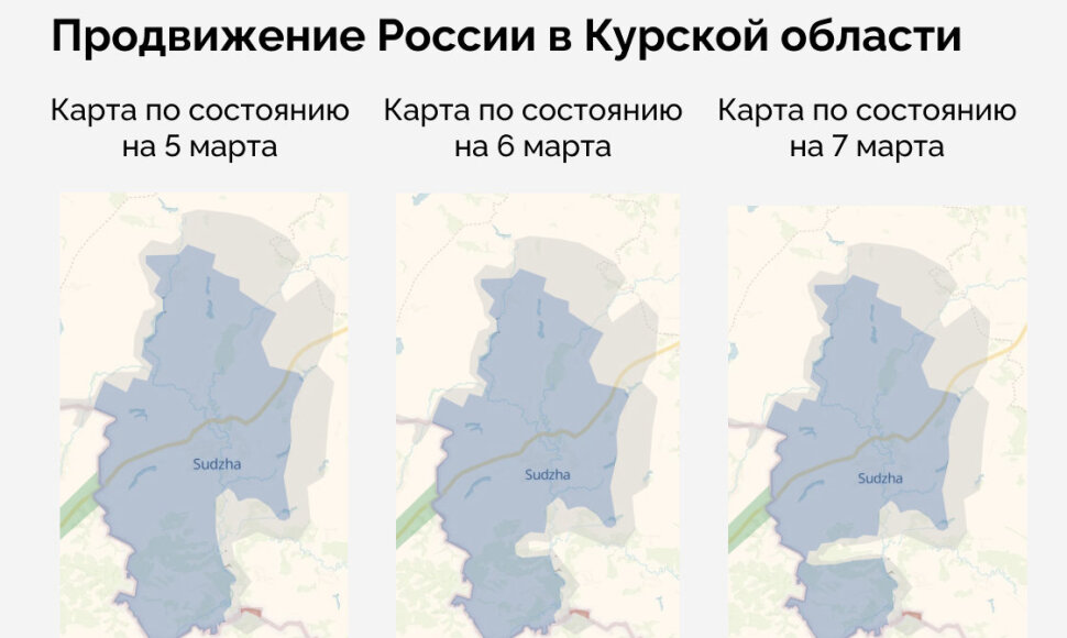 Rusijos puolimas Kurske