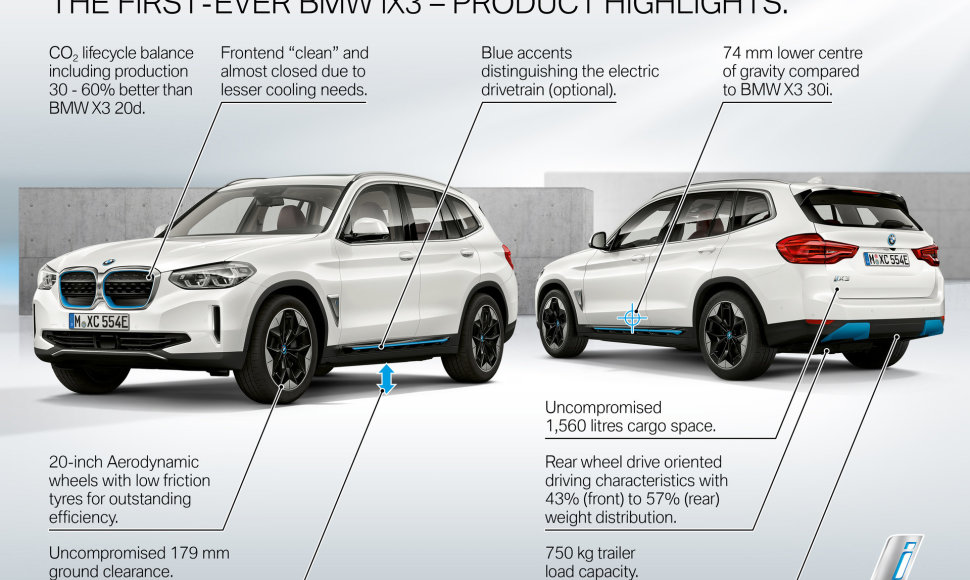 Premjera: elektrinis visureigis BMW iX3 bus gaminamas masiškai