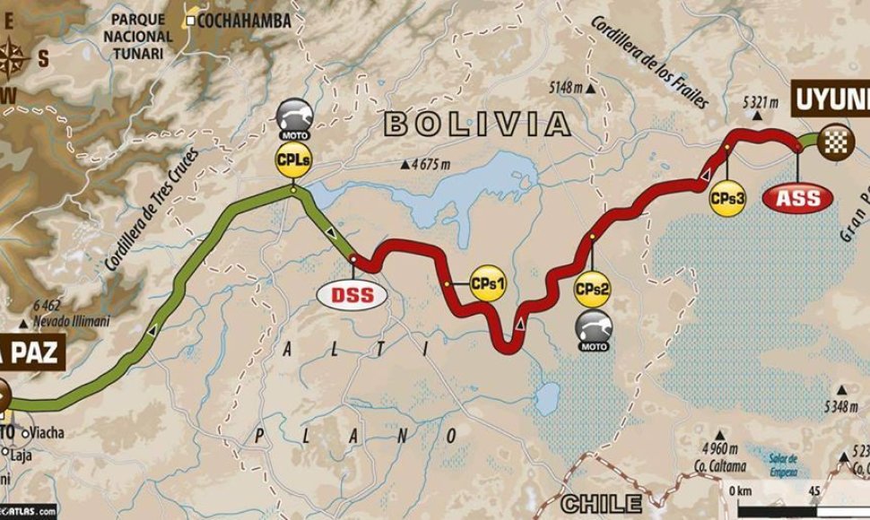 Septintas Dakaro etapas iš La Pazo į Ujūnį