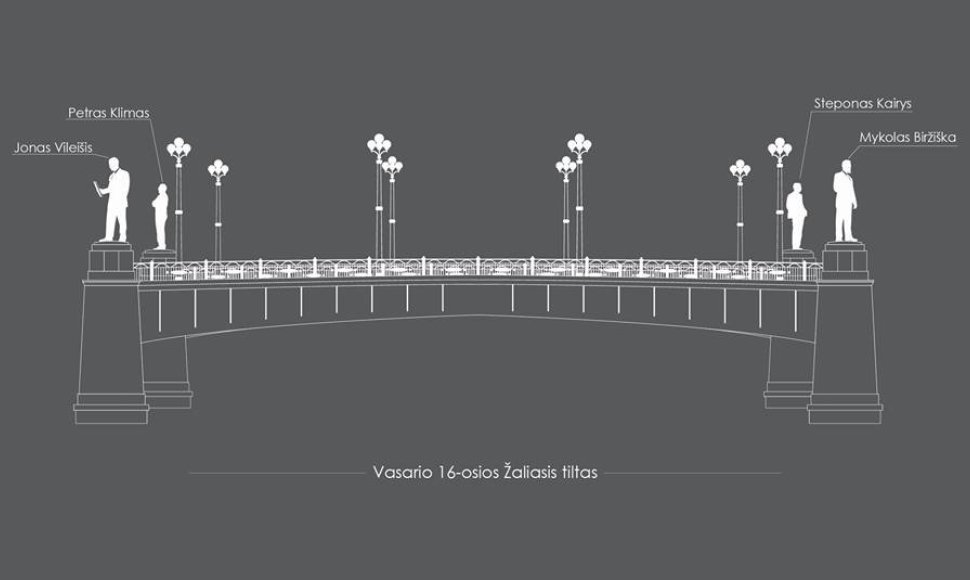 Vasario 16-osios tiltas