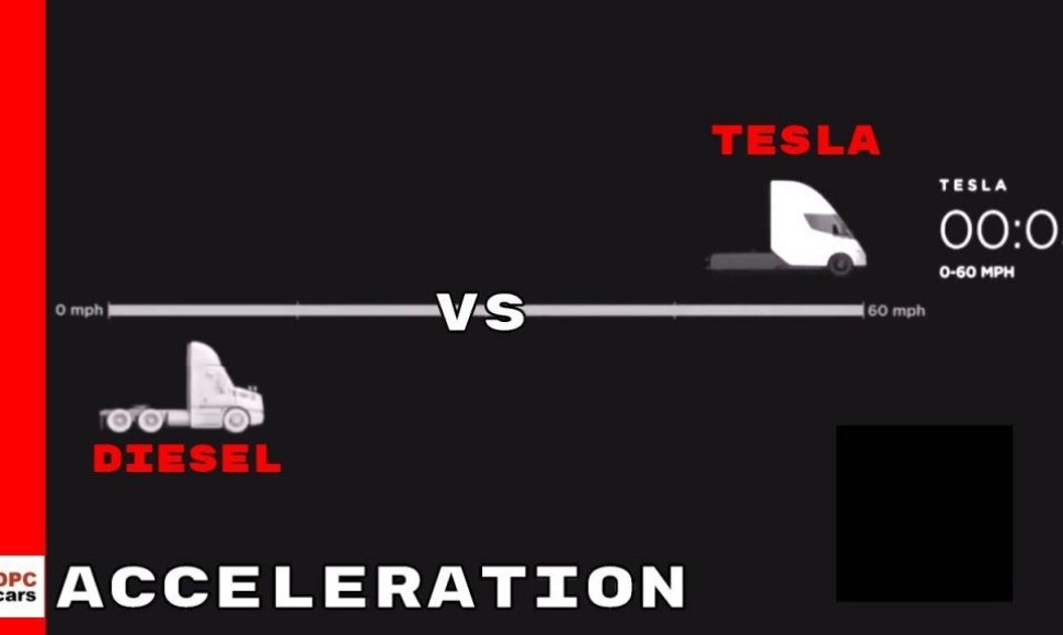 Kaip įsibėgėja „Tesla“ vilkikas
