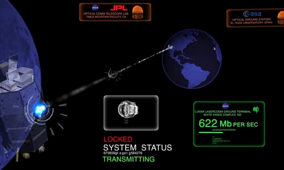 NASA iš Mėnulio į Žemę duomenis perdavė 622 Mbps sparta