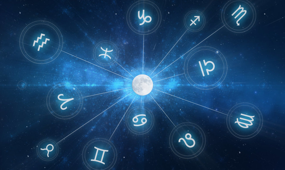Mėnulis ir Zodiako ženklai