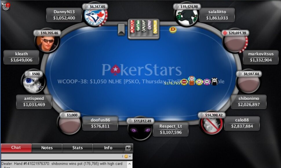 WCOOP "Thrusday Thrill" finalas / PokerStarsBlog.com nuotr.