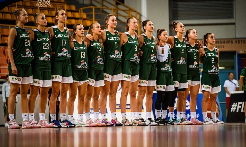 Lietuvos U18 krepšinio rinktinė