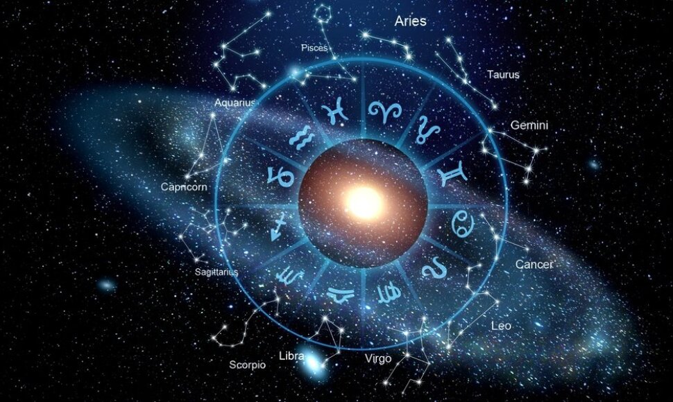 Astrologija