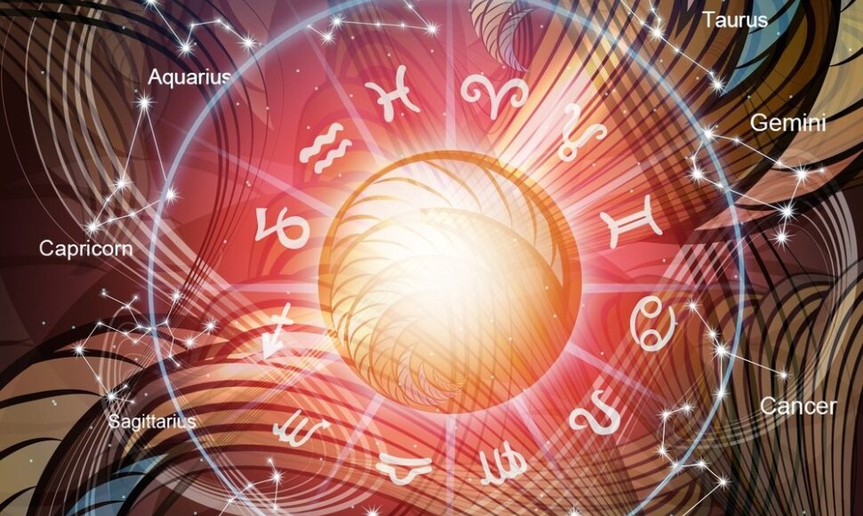 Astrologija