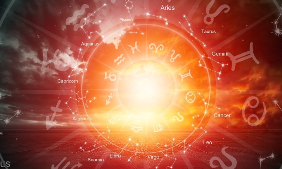 Astrologija