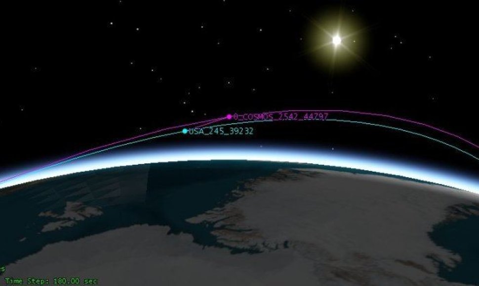Kosmoso entuziasto Michaelo Thompsono pateikta iliustracija, parodanti, kaip Rusijos palydovai seka įkandin amerikietiško