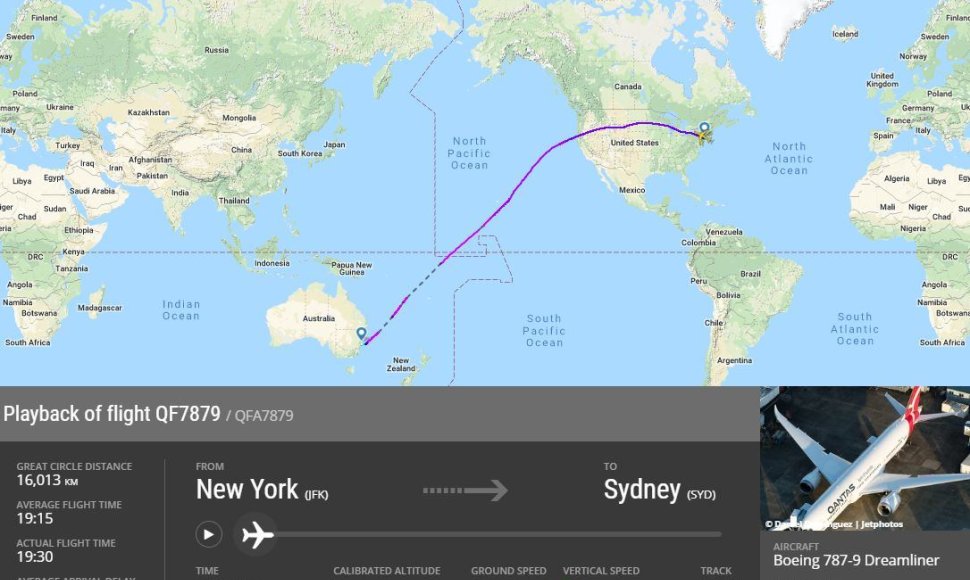 „Qantas“ skrydis iš Niujorko į Australiją