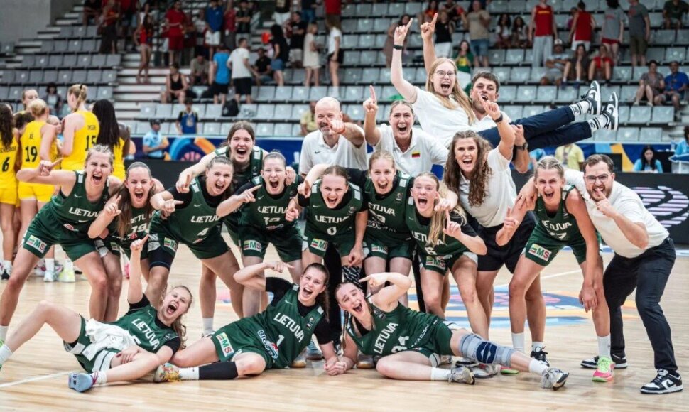 Lietuvos jaunimo rinktinė