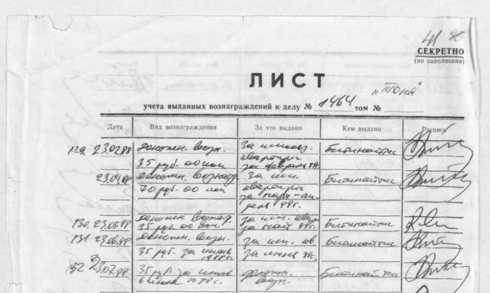 LSSR KGB atsilyginimo slapto buto laikytojui „Tonia" registracijos lapas